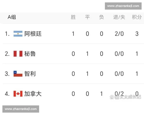 请提供具体的比赛信息（对阵双方、赛事名称或最终比分），我才能按要求拟定标题。 - 副本 - 副本 (4)