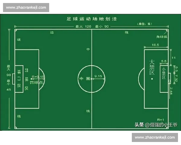 足球比赛中点球判罚规则与执行流程全面解析及常见争议情形说明 - 副本 (4)