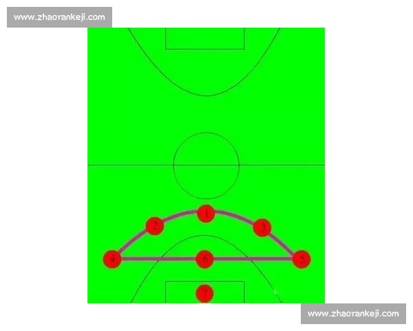 足球比赛中高效防守战术体系解析与实战运用策略及临场应变要点深度 - 副本 (9) - 副本