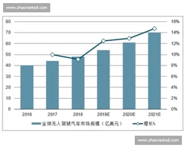 足球比赛多平台观看与互动体验全面升级探索未来发展趋势分析报告 - 副本 - 副本 (2) - 副本 - 副本 - 副本