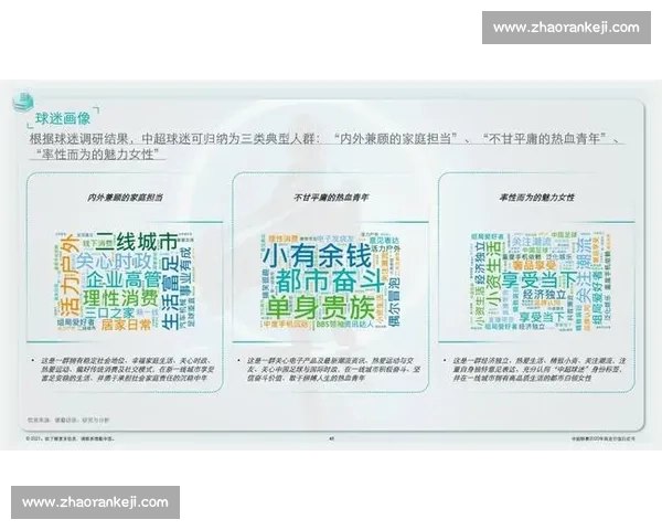 足球比赛实时更新平台打造全方位赛事动态服务与数据分析互动体验 - 副本 (6) - 副本 - 副本