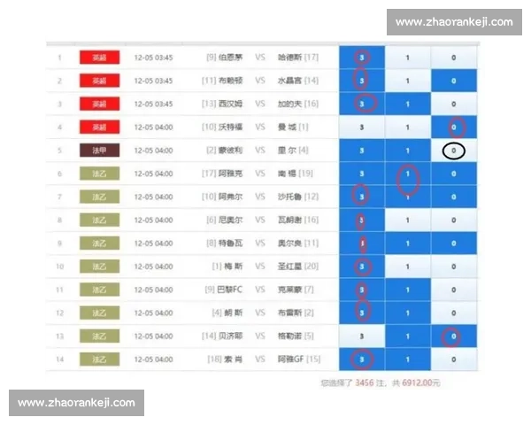 法甲足球联赛观赛全攻略:从赛事安排到球队分析一网打尽 法甲足球联赛观赛全攻略:从赛事安排到球队分析一网打尽