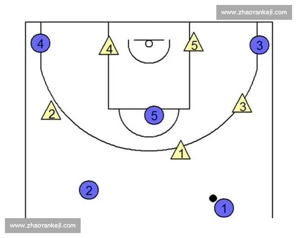 全面解析篮球比赛中高效防守战术与实用技巧应用