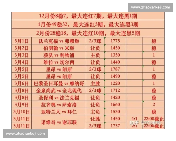 精彩赛事回顾：最新体育比赛比分一览，强强对决谁主沉浮