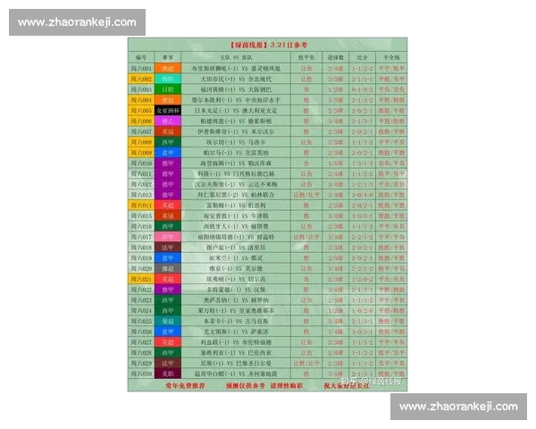 足球比赛官网最新动态:赛事安排、球队资讯、精彩回放及球迷互动全攻略 - 副本 足球比赛官网最新动态:赛事安排、球队资讯、精彩回放及球迷互动全攻略 - 副本