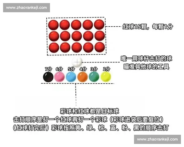 体育赛事科普是否存在门槛普通人如何轻松入门与理解规则方法指南 体育赛事科普是否存在门槛普通人如何轻松入门与理解规则方法指南
