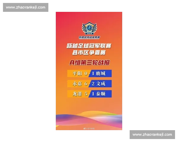 最新比分揭晓赛事激烈对决不断 球队排名变化引关注 - 副本 - 副本 - 副本 最新比分揭晓赛事激烈对决不断 球队排名变化引关注 - 副本 - 副本 - 副本