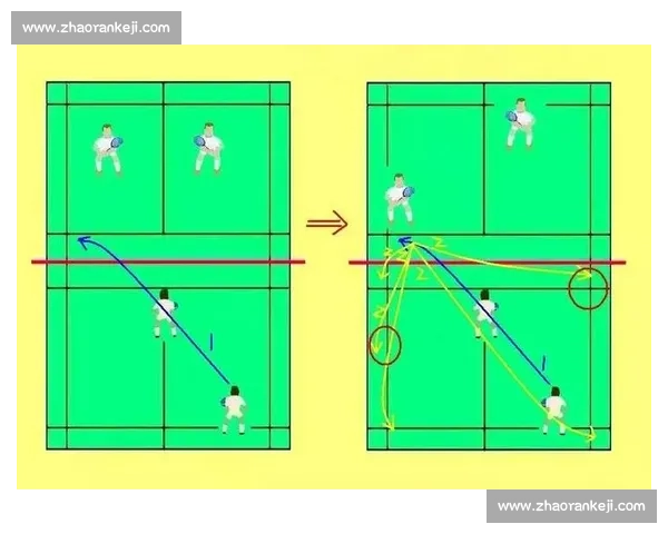 羽毛球比赛规则详解与得分发球站位违例裁判判罚全面入门指南实用 - 副本 (2)