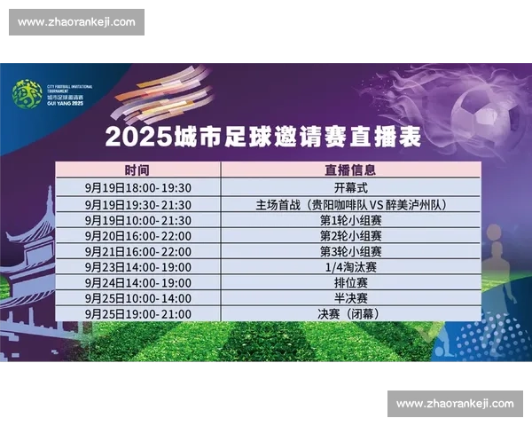 足球赛事直播大全平台推荐高清实时比赛观看指南与热门联赛直播入口解析 - 副本 (4) - 副本